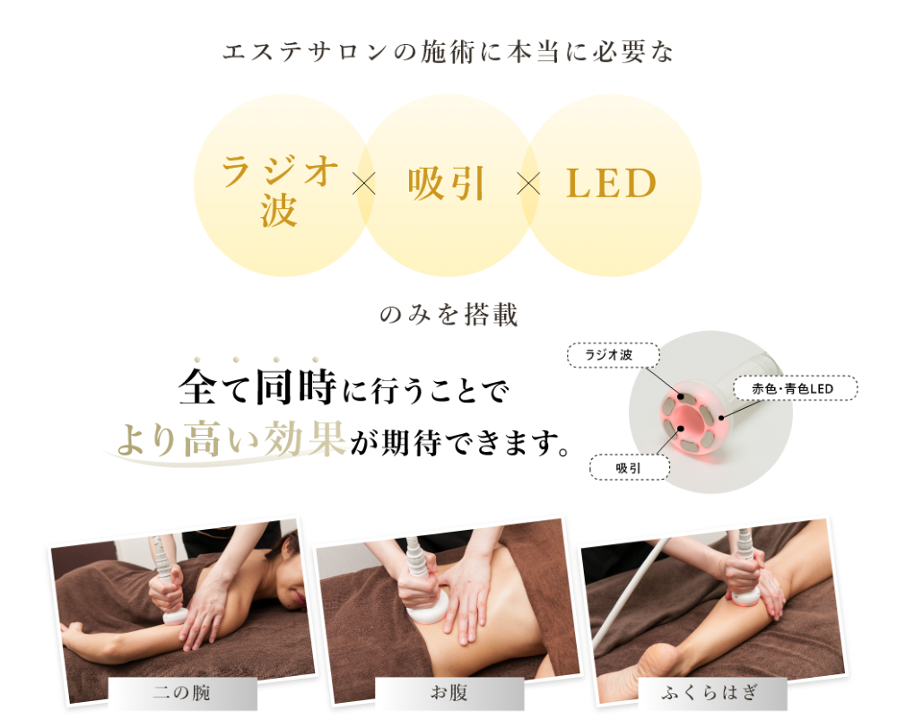 ラジオ波によるお腹の施術でおすすめの機器
